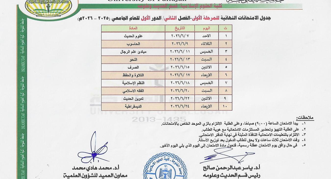 Final examinations 