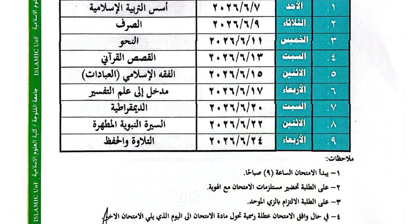 Final Examinations