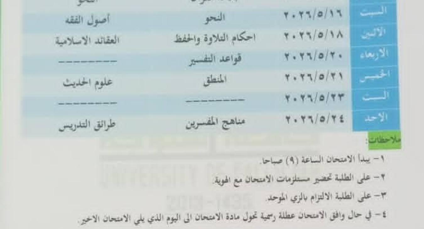   Undergraduate Studies 