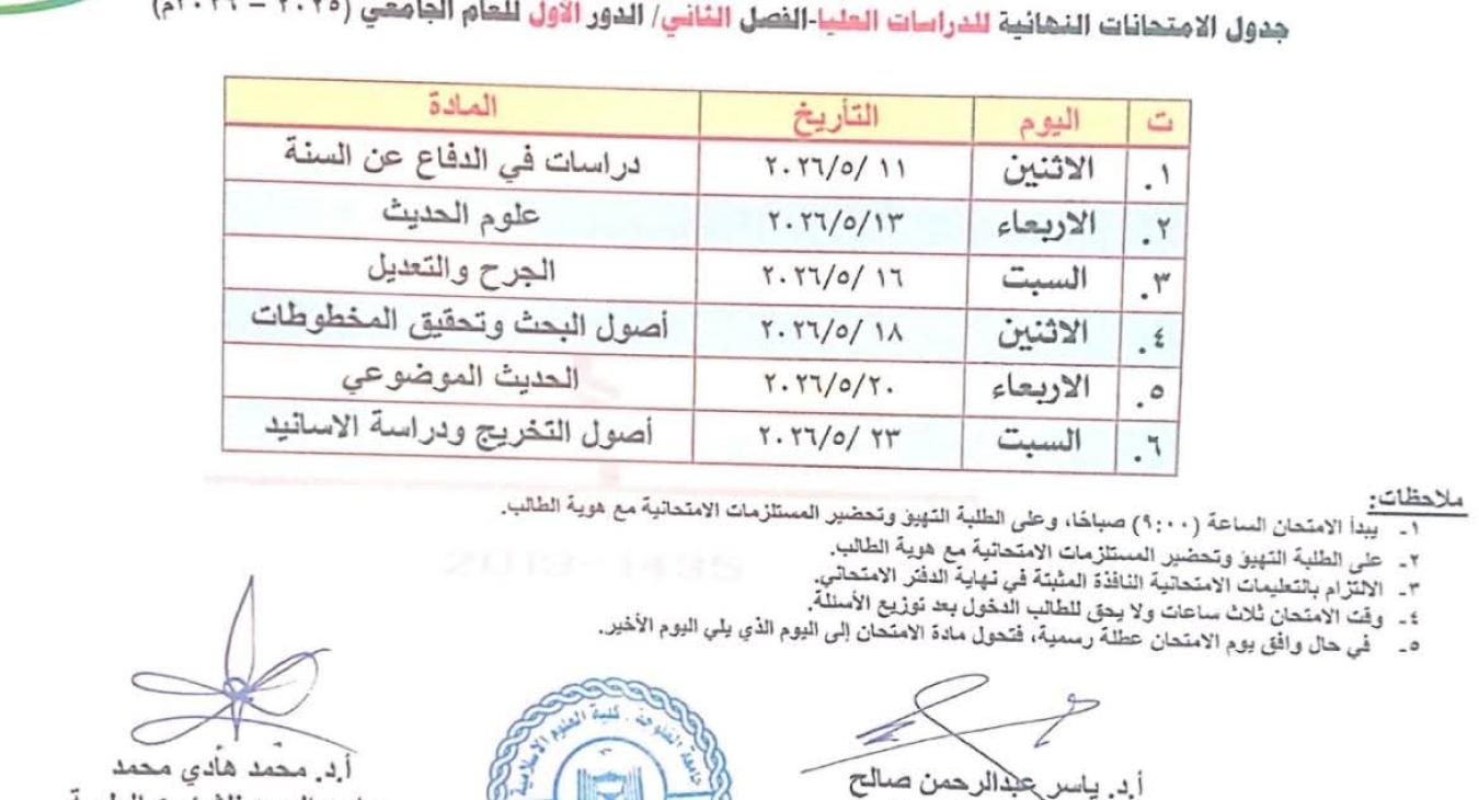   graduate students 