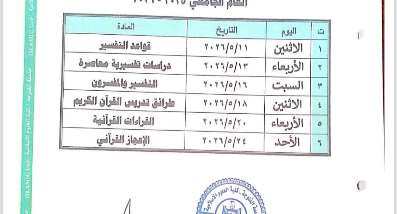   graduate students 