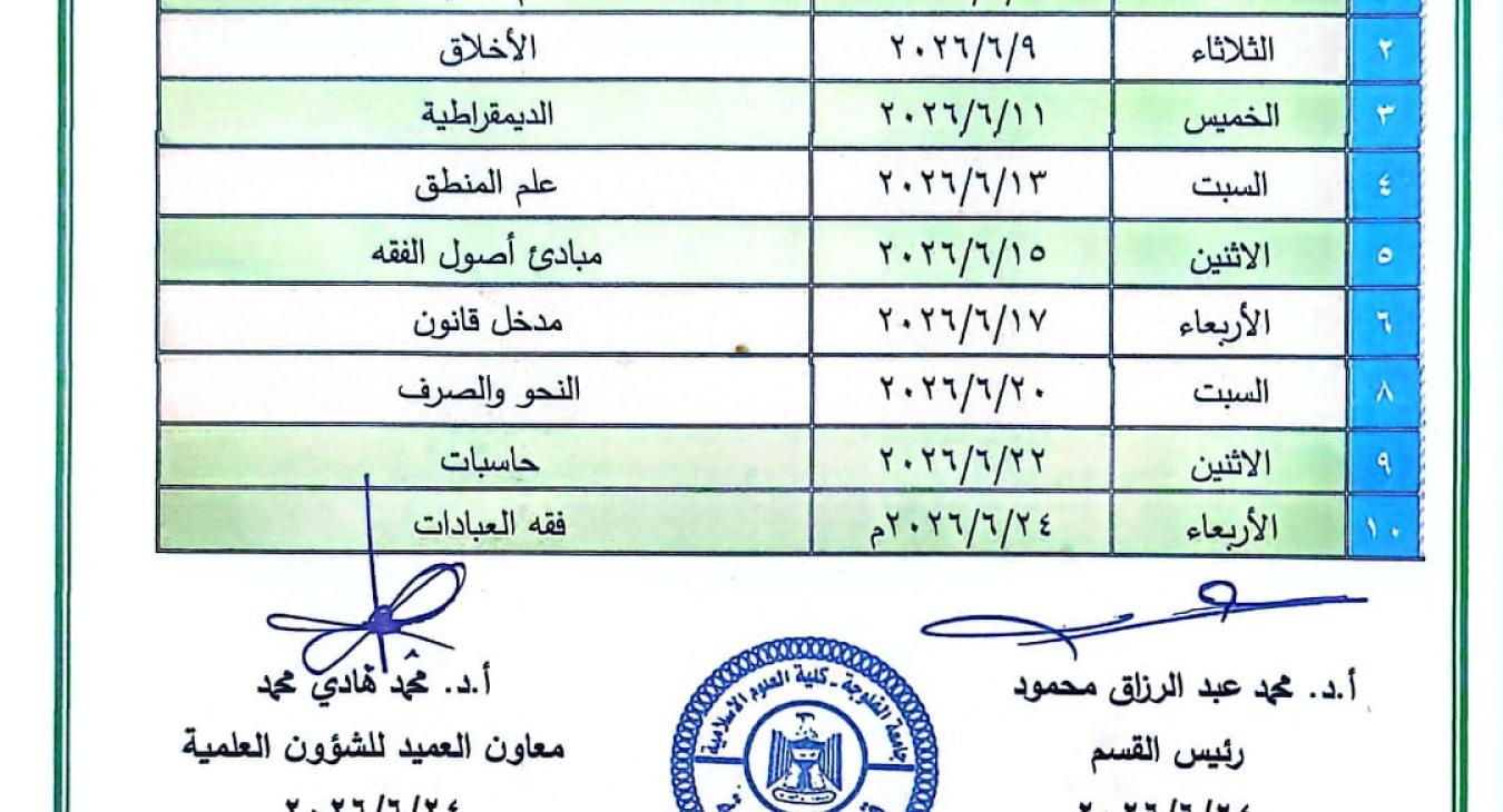 Final examinations  