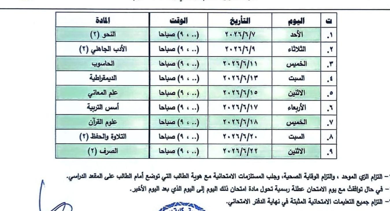 Final examinations 