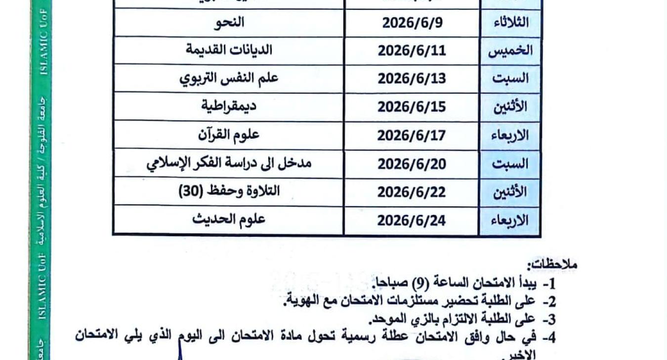 Final examinations 
